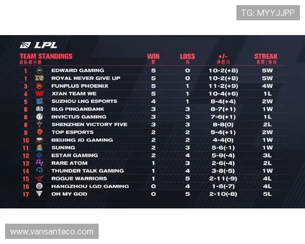 百家乐路单官网最新更新内容让玩家掌握第一手走势信息轻松赢大奖