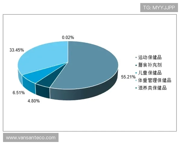 皇冠视讯评测分析平台的用户口碑与行业内的竞争优势 皇冠视讯评测分析平台的用户口碑与行业内的竞争优势